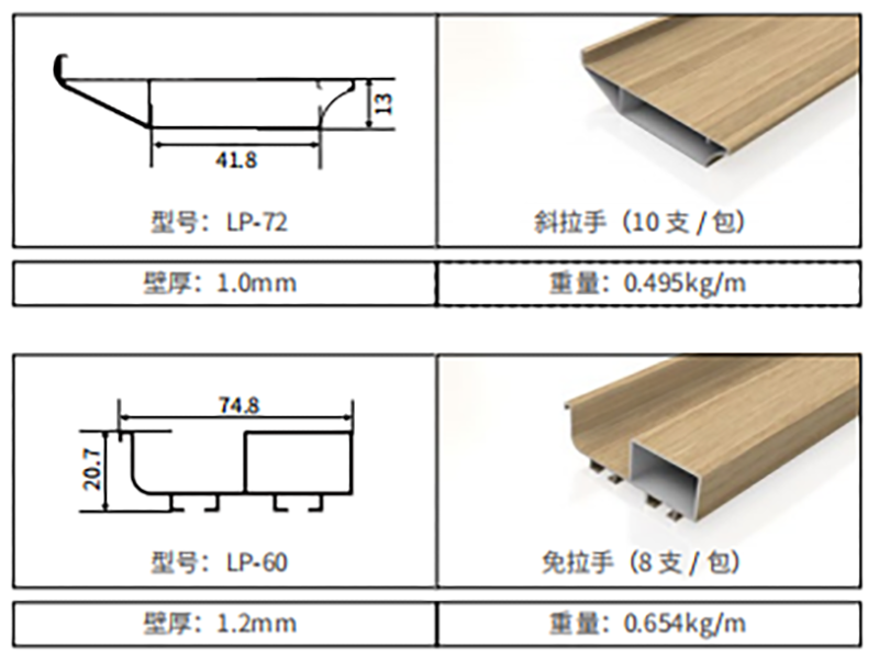 全鋁門框型材