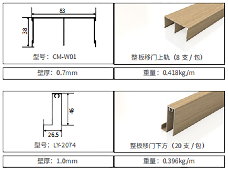 衣柜移門型材